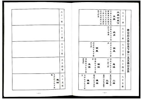 [汪]中华汪氏通宗世谱_10卷含首卷 (江苏) 中华汪氏通家世谱_二.pdf