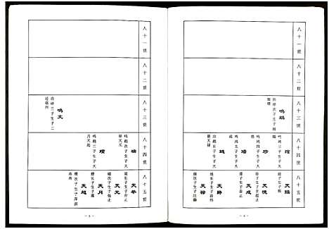 [汪]中华汪氏通宗世谱_10卷含首卷 (江苏) 中华汪氏通家世谱_三.pdf