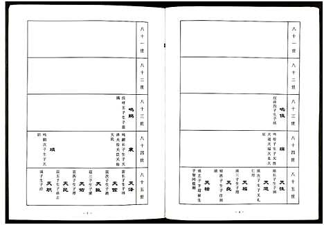 [汪]中华汪氏通宗世谱_10卷含首卷 (江苏) 中华汪氏通家世谱_三.pdf