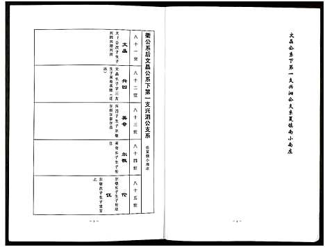 [汪]中华汪氏通宗世谱_10卷含首卷 (江苏) 中华汪氏通家世谱_四.pdf