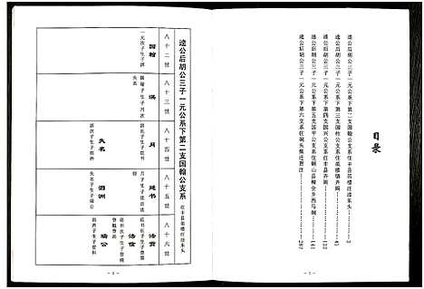 [汪]中华汪氏通宗世谱_10卷含首卷 (江苏) 中华汪氏通家世谱_六.pdf