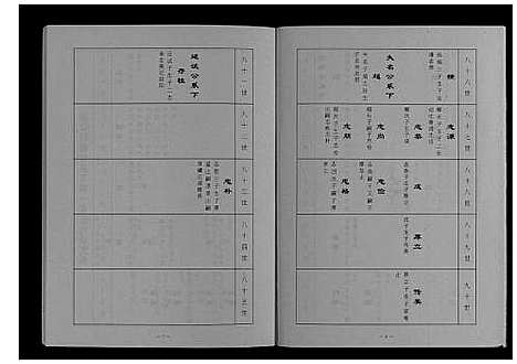 [汪]中华汪氏通宗世谱_10卷含首卷 (江苏) 中华汪氏通家世谱_十五.pdf