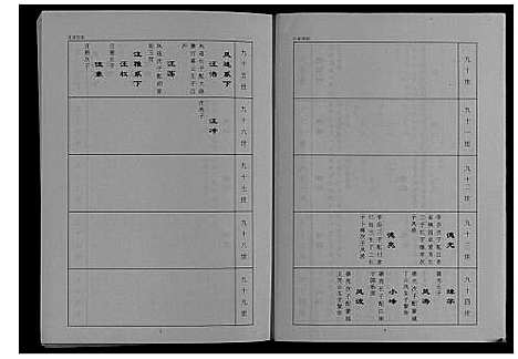 [汪]中华汪氏通宗世谱_10卷含首卷 (江苏) 中华汪氏通家世谱_十八.pdf