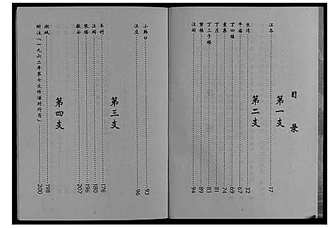 [汪]中华汪氏通宗世谱_10卷含首卷 (江苏) 中华汪氏通家世谱_十九.pdf