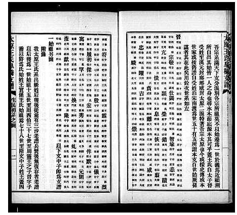 [王]太原王氏皋桥支谱 (江苏) 太原王氏皋桥支谱_二.pdf