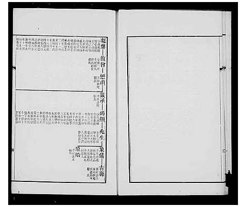 [王]宝应白田王氏小湖公本支世系图 (江苏) 宝应白田王氏小湖公本支世系图.pdf