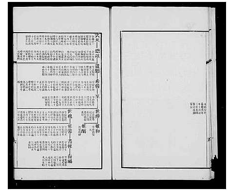 [王]宝应白田王氏小湖公本支世系图 (江苏) 宝应白田王氏小湖公本支世系图.pdf