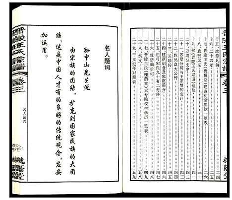 [王]晋陵王氏宗谱 (江苏) 晋陵王氏家谱_三.pdf