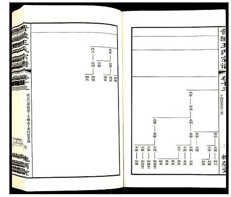 [王]晋陵王氏宗谱 (江苏) 晋陵王氏家谱_十三.pdf