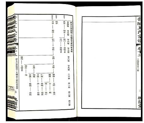 [王]晋陵王氏宗谱 (江苏) 晋陵王氏家谱_十三.pdf