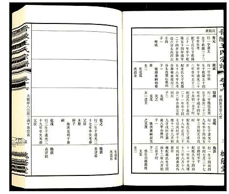 [王]晋陵王氏宗谱 (江苏) 晋陵王氏家谱_十六.pdf