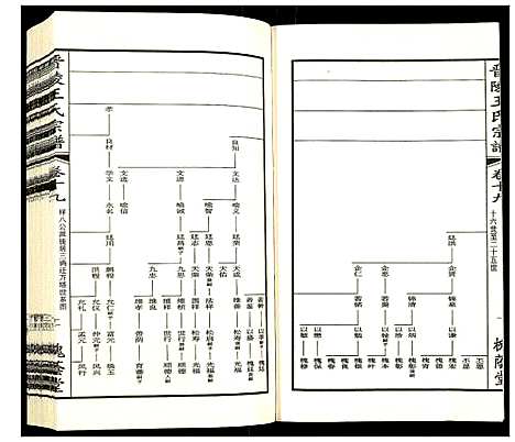 [王]晋陵王氏宗谱 (江苏) 晋陵王氏家谱_十九.pdf