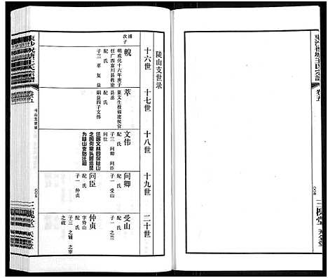 [王]东沙祝塘王氏宗谱_33卷首1卷-Dong Sha Zhu Tang Wang Shi_东沙筑塘王氏宗谱 (江苏) 东沙祝塘王氏家谱_六.pdf