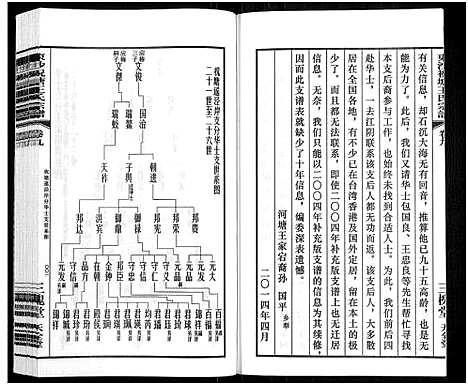 [王]东沙祝塘王氏宗谱_33卷首1卷-Dong Sha Zhu Tang Wang Shi_东沙筑塘王氏宗谱 (江苏) 东沙祝塘王氏家谱_十.pdf