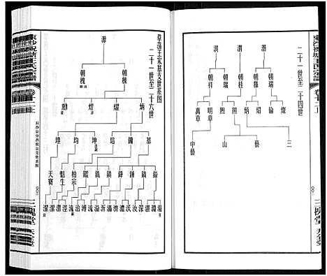 [王]东沙祝塘王氏宗谱_33卷首1卷-Dong Sha Zhu Tang Wang Shi_东沙筑塘王氏宗谱 (江苏) 东沙祝塘王氏家谱_十四.pdf