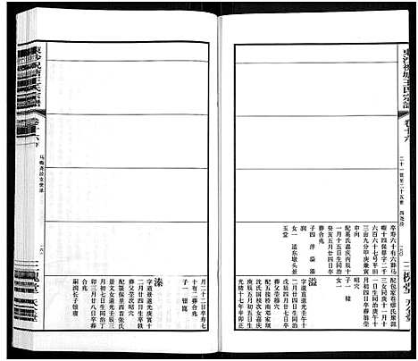 [王]东沙祝塘王氏宗谱_33卷首1卷-Dong Sha Zhu Tang Wang Shi_东沙筑塘王氏宗谱 (江苏) 东沙祝塘王氏家谱_二十一.pdf