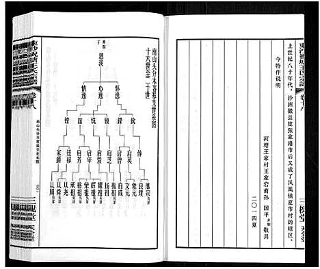 [王]东沙祝塘王氏宗谱_33卷首1卷-Dong Sha Zhu Tang Wang Shi_东沙筑塘王氏宗谱 (江苏) 东沙祝塘王氏家谱_二十三.pdf