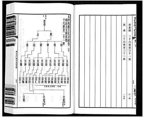 [王]东沙祝塘王氏宗谱_33卷首1卷-Dong Sha Zhu Tang Wang Shi_东沙筑塘王氏宗谱 (江苏) 东沙祝塘王氏家谱_二十五.pdf