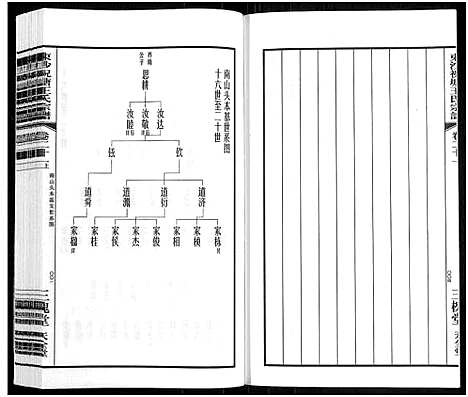 [王]东沙祝塘王氏宗谱_33卷首1卷-Dong Sha Zhu Tang Wang Shi_东沙筑塘王氏宗谱 (江苏) 东沙祝塘王氏家谱_二十六.pdf