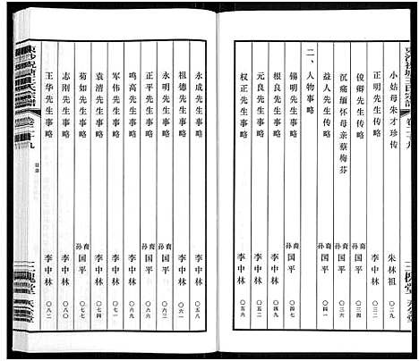 [王]东沙祝塘王氏宗谱_33卷首1卷-Dong Sha Zhu Tang Wang Shi_东沙筑塘王氏宗谱 (江苏) 东沙祝塘王氏家谱_三十五.pdf