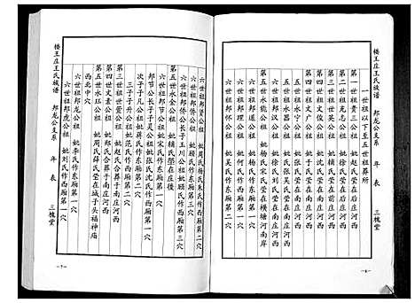 [王]楼王庄王氏族谱_不分卷 (江苏) 楼王庄王氏家谱_二.pdf