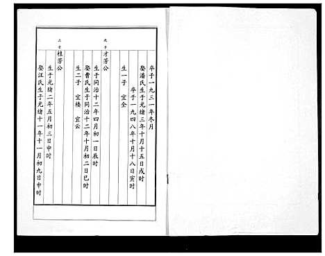 [王]楼王庄王氏族谱_不分卷 (江苏) 楼王庄王氏家谱_四.pdf