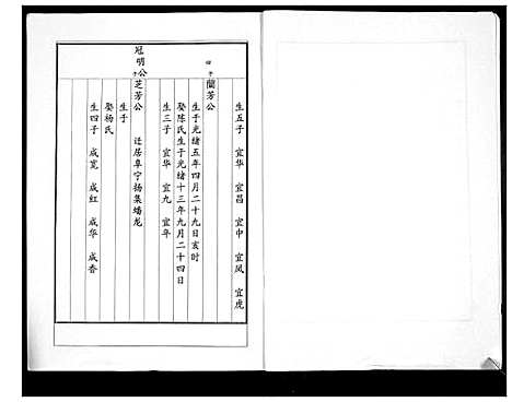 [王]楼王庄王氏族谱_不分卷 (江苏) 楼王庄王氏家谱_四.pdf