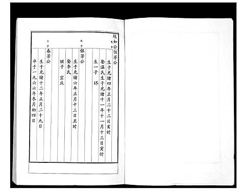 [王]楼王庄王氏族谱_不分卷 (江苏) 楼王庄王氏家谱_四.pdf