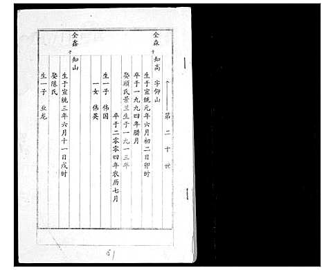 [王]楼王庄王氏族谱_不分卷 (江苏) 楼王庄王氏家谱_五.pdf