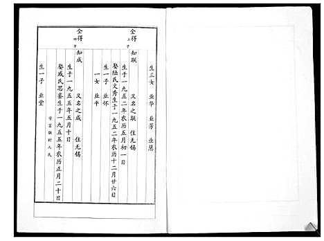 [王]楼王庄王氏族谱_不分卷 (江苏) 楼王庄王氏家谱_五.pdf