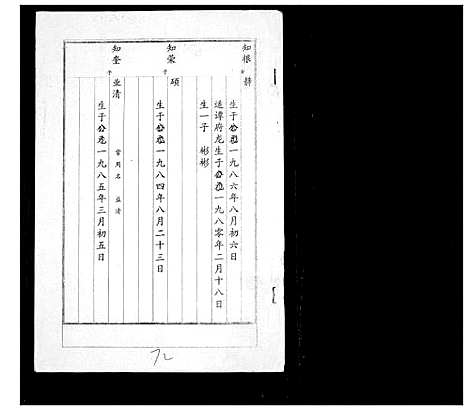 [王]楼王庄王氏族谱_不分卷 (江苏) 楼王庄王氏家谱_七.pdf