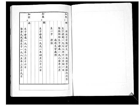 [王]楼王庄王氏族谱_不分卷 (江苏) 楼王庄王氏家谱_七.pdf