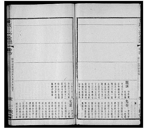 [王]王氏三沙全谱_16卷首1卷 (江苏) 王氏三沙全谱_九.pdf