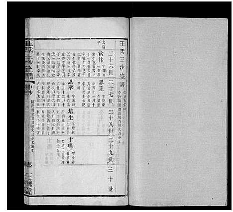 [王]王氏三沙全谱_16卷首1卷 (江苏) 王氏三沙全谱_十二.pdf