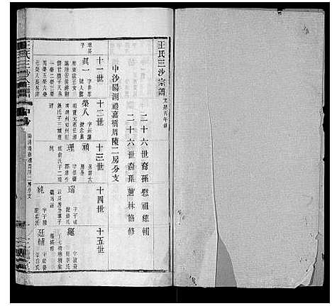 [王]王氏三沙全谱_16卷首1卷 (江苏) 王氏三沙全谱_十三.pdf