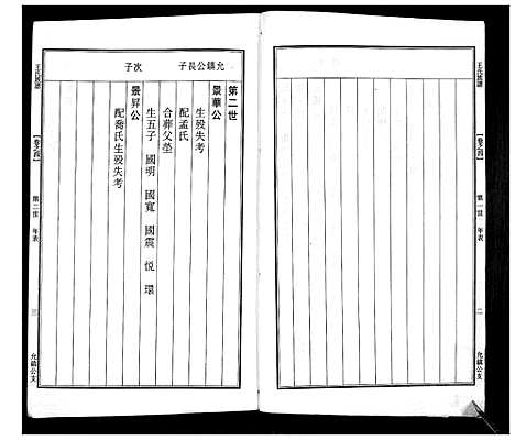 [王]王氏宗谱 (江苏) 王氏家谱.pdf