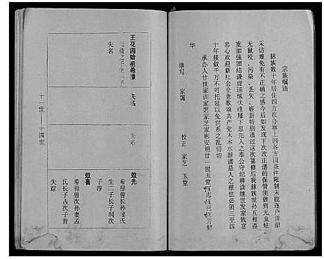 [王]王氏宗谱 (江苏) 王氏家谱.pdf