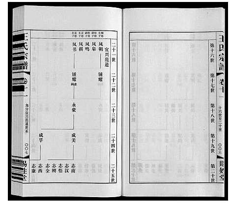 [王]王氏宗谱 (江苏) 王氏家谱_十一.pdf