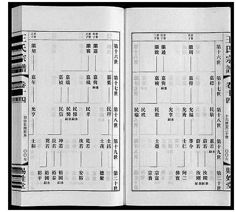 [王]王氏宗谱 (江苏) 王氏家谱_十四.pdf