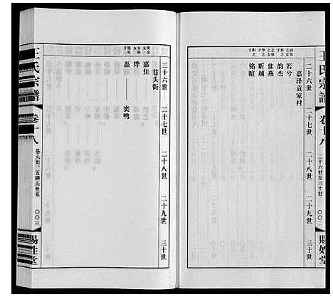 [王]王氏宗谱 (江苏) 王氏家谱_十八.pdf