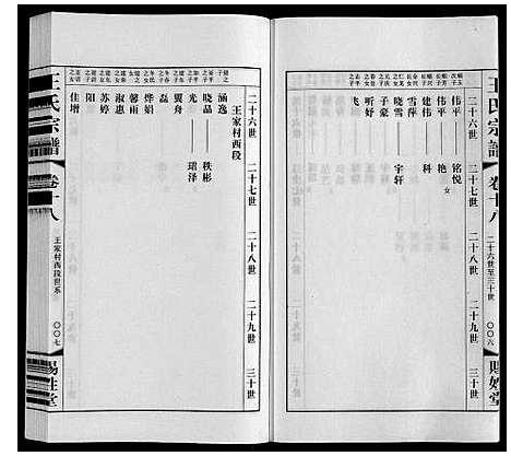 [王]王氏宗谱 (江苏) 王氏家谱_十八.pdf