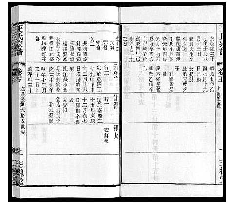 [王]王氏宗谱_6卷 (江苏) 王氏家谱_三.pdf