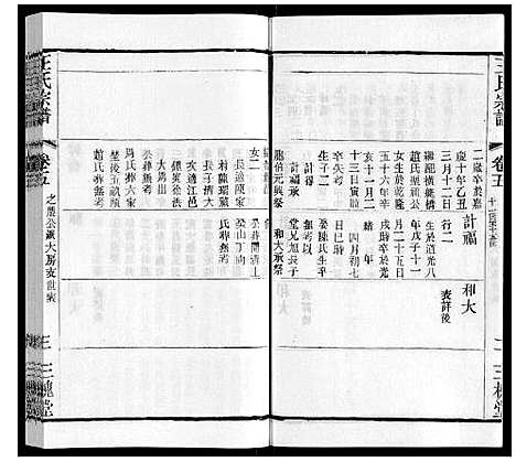 [王]王氏宗谱_6卷 (江苏) 王氏家谱_三.pdf