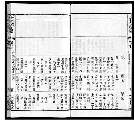 [王]王氏宗谱_6卷 (江苏) 王氏家谱_三.pdf