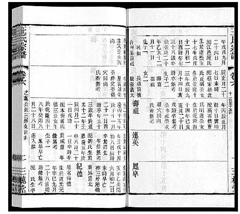 [王]王氏宗谱_6卷 (江苏) 王氏家谱_四.pdf