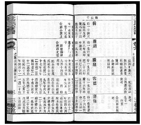 [王]王氏宗谱_6卷 (江苏) 王氏家谱_四.pdf