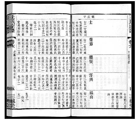 [王]王氏宗谱_6卷 (江苏) 王氏家谱_四.pdf