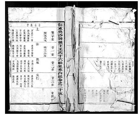 [王]王氏家乘 (江苏) 王氏家乘_一.pdf