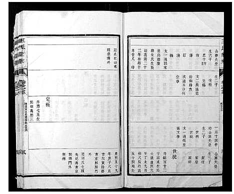 [王]王氏家乘 (江苏) 王氏家乘_一.pdf