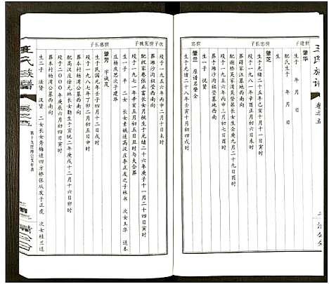 [王]王氏族谱_8卷 (江苏) 王氏家谱_十三.pdf